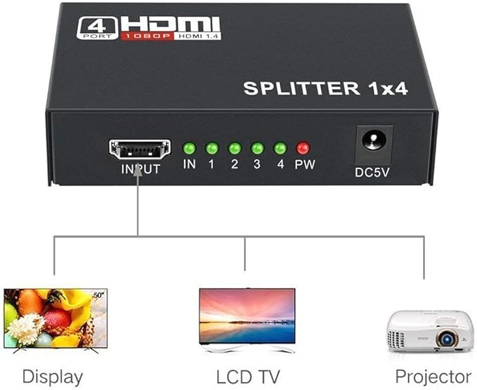 1080P 4 Way HD Hub 1x4 HDMI 3D Splitter Amplifier Switcher For HDTV PC SKY Xbox - الصورة 2