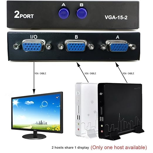 2 in 1 Out 2 Port VGA Switch - Press Button Two Way Video Switch for PC TV Monitor - Black - الصورة 4