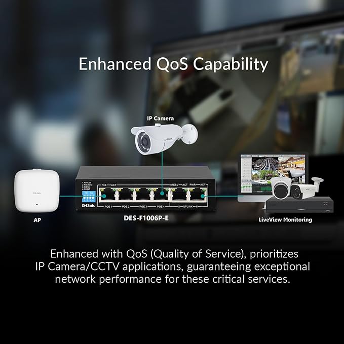 D-Link DES-F1006P-E Unmanaged 6-Port PoE Switch with 4 Long Reach 250m PoE+ Ports, 2 Gigabit Ethernet Uplink Ports w/ 60W PoE Budget, Plug & Play, Lightning Protection with VLAN, QoS, PoE Hub - الصورة 6